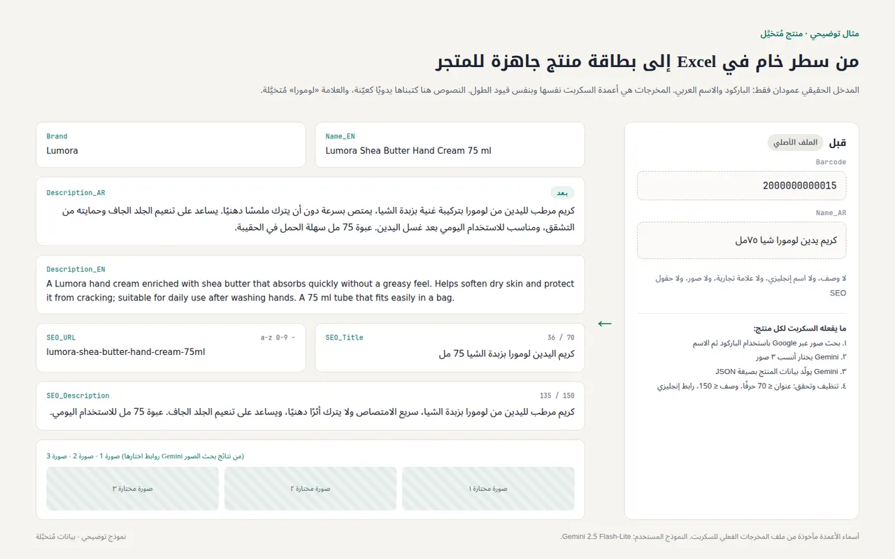 منتج قبل الإثراء بالباركود والاسم فقط، وبعده بوصف كامل وحقول SEO