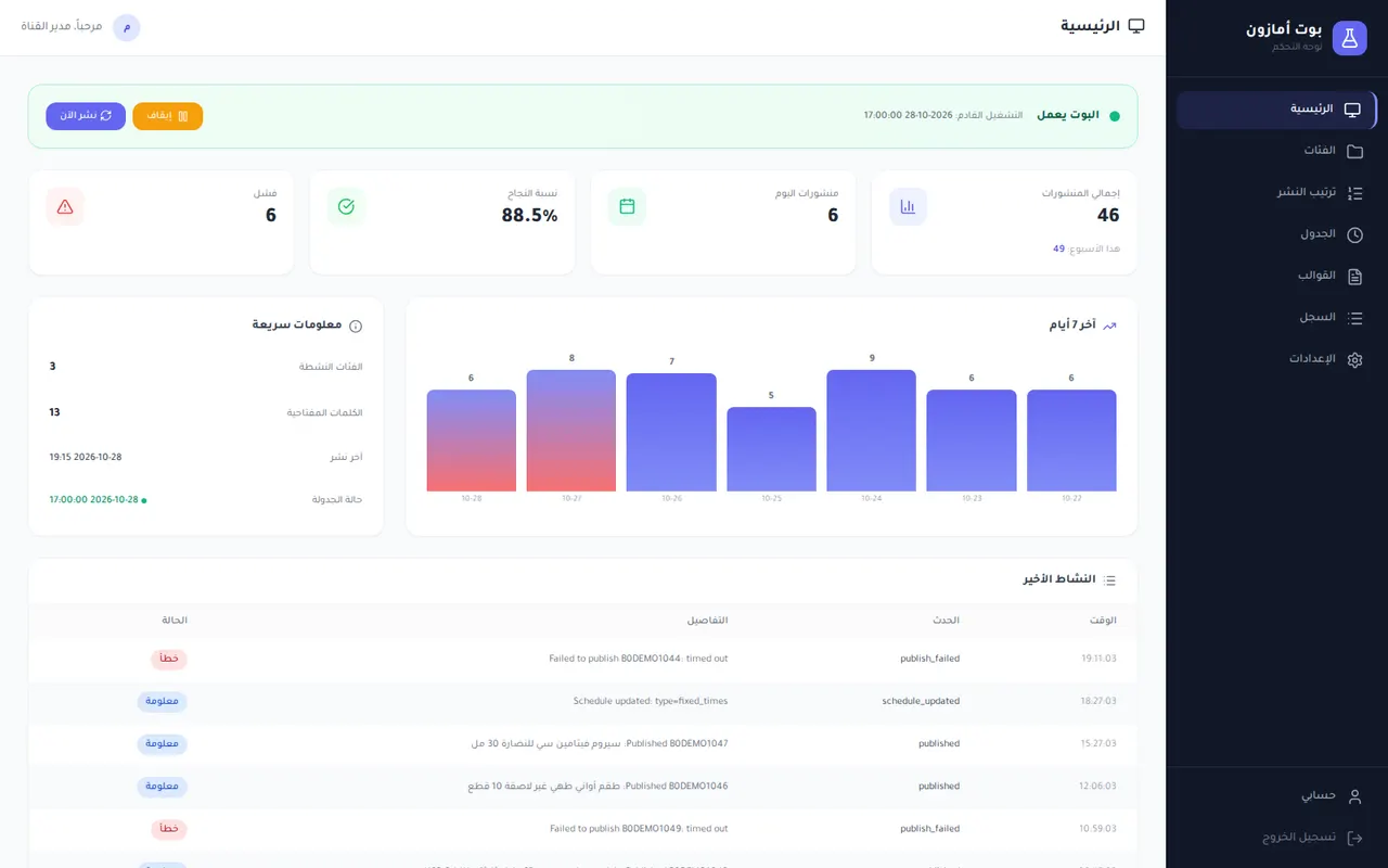 لوحة التحكم العربية مع إحصاءات النشر
