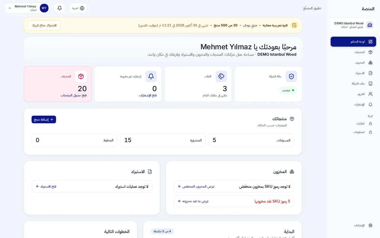 لوحة المصنع: حالة الكتالوج والمنتجات