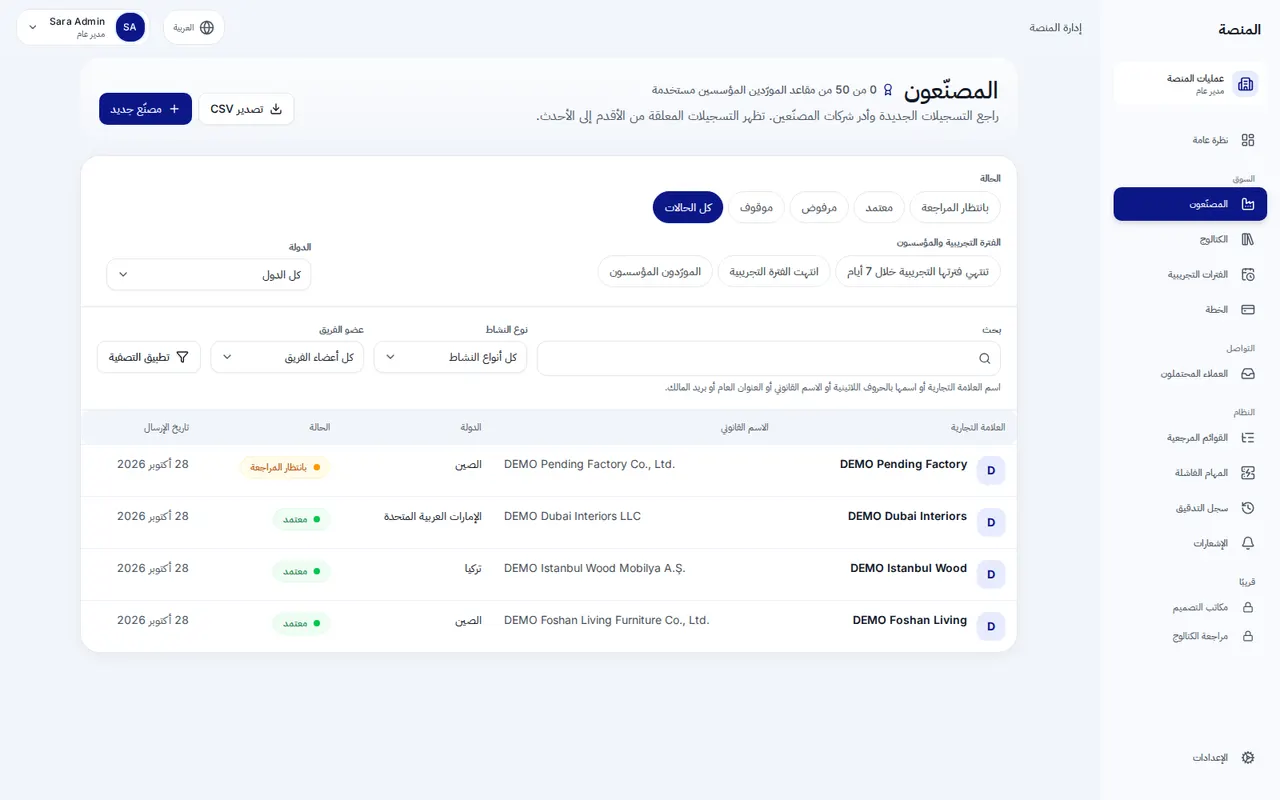 لوحة الإدارة لاعتماد المصانع
