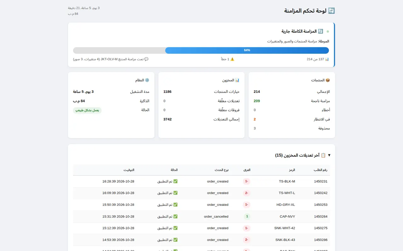لوحة التشغيل أثناء مزامنة كاملة مع شريط التقدم