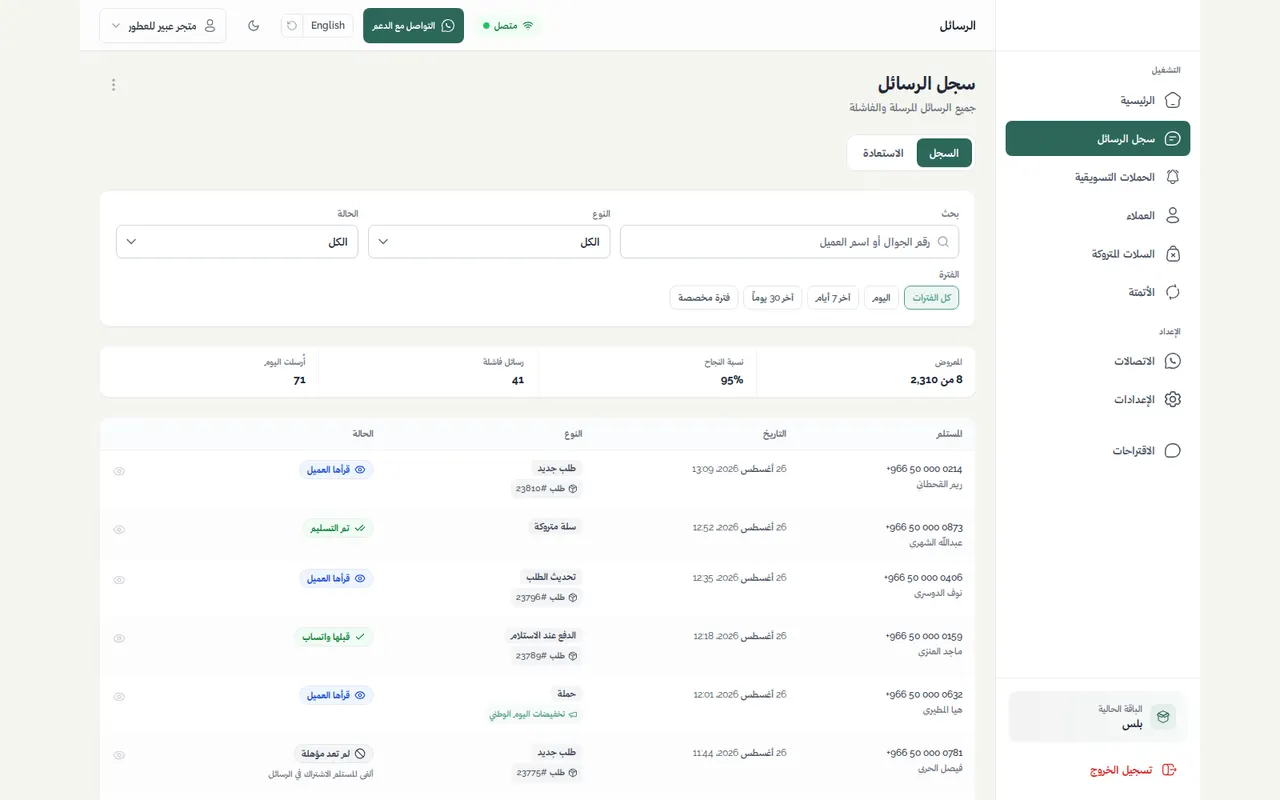 سجل الرسائل مع حالة كل رسالة