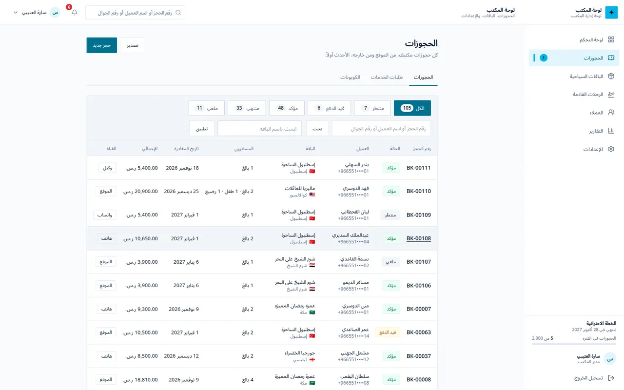 قائمة الحجوزات في لوحة الوكالة
