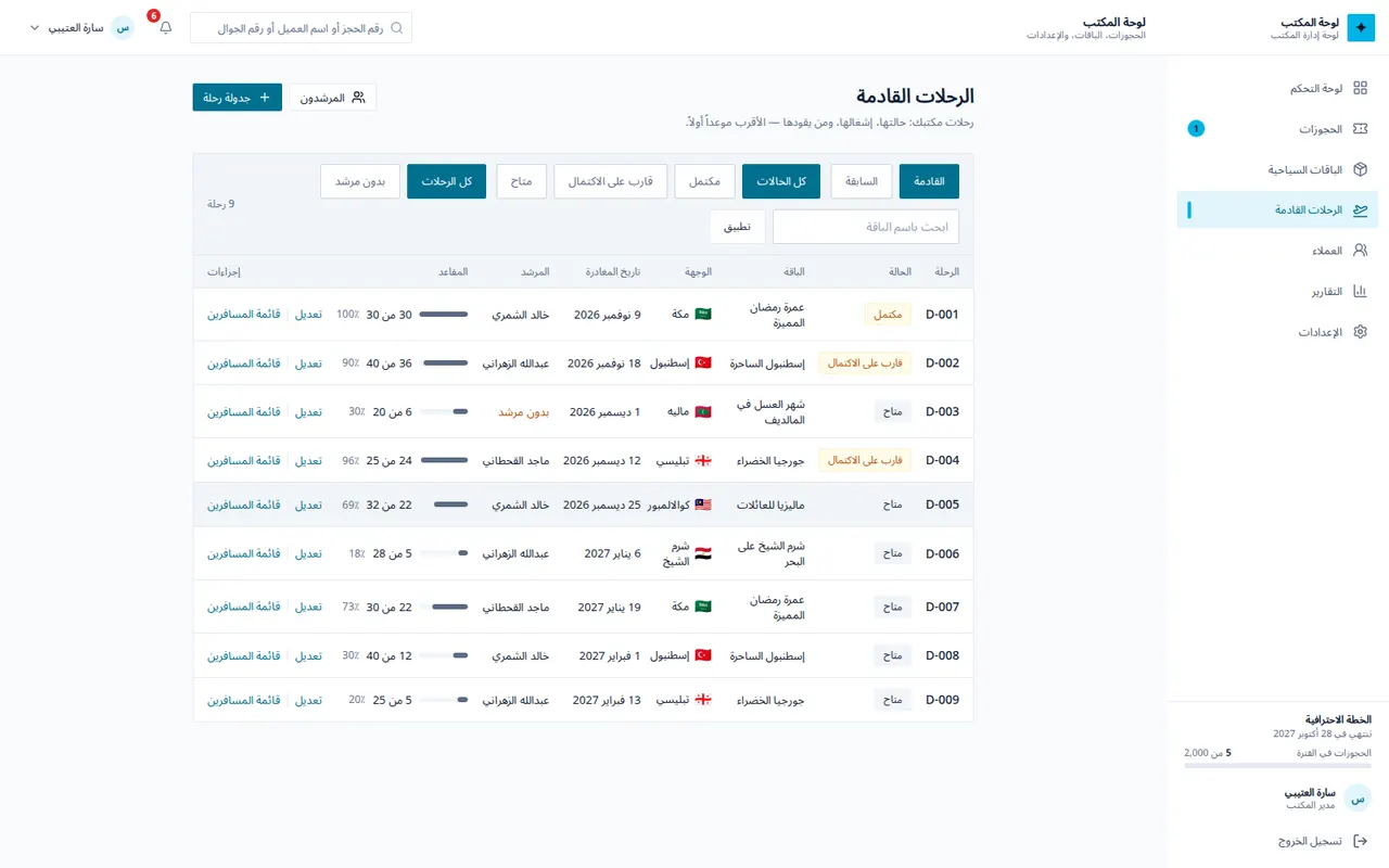 الرحلات المجدولة بتواريخها والمقاعد المتاحة