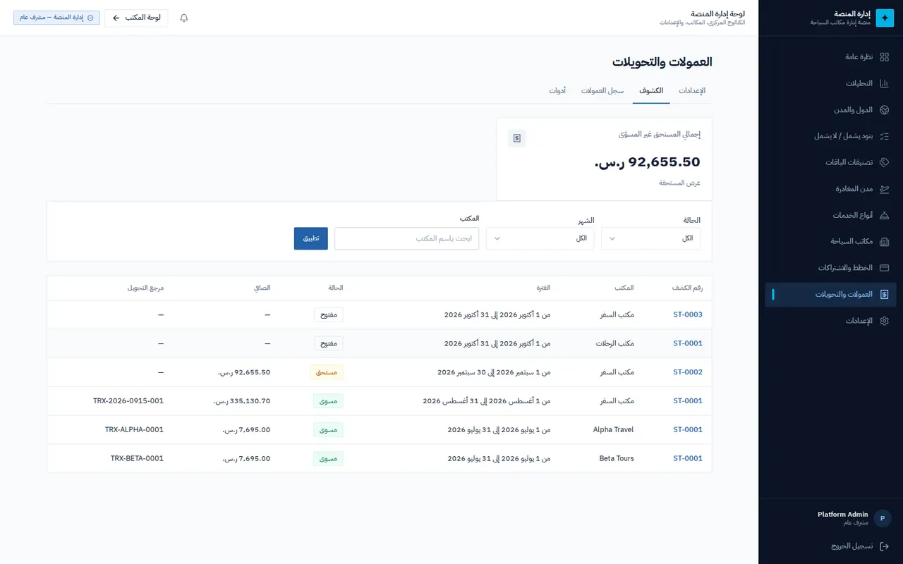 لوحة المشغل: كشوف الحساب الشهرية للوكالات